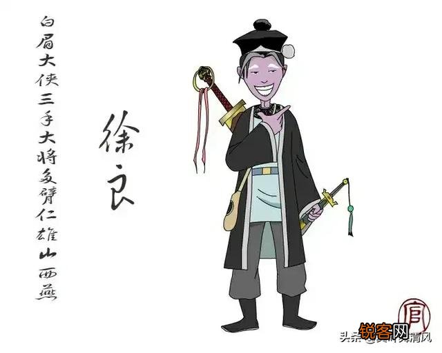 如何评价经典评书《白眉大侠》中“臭豆腐”冯渊这个人物？