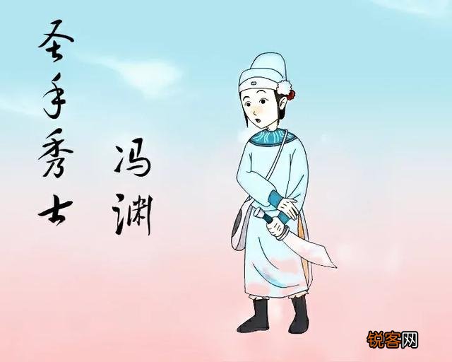 《白眉大侠》中的八王擂具体是怎么一回事,都有谁登台亮相了？