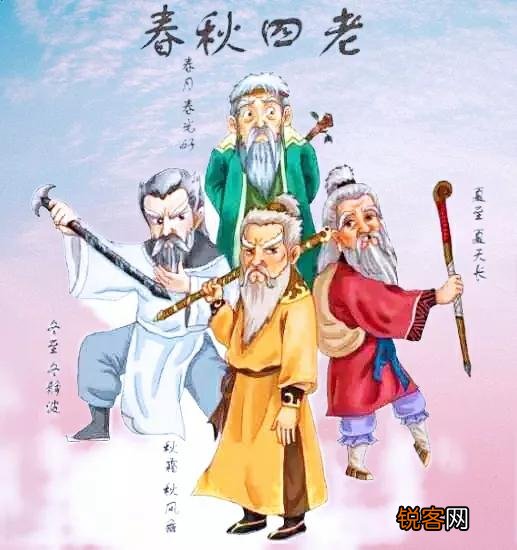 《白眉大侠》中的八王擂具体是怎么一回事,都有谁登台亮相了？