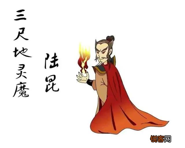 《白眉大侠》中的八王擂具体是怎么一回事,都有谁登台亮相了？