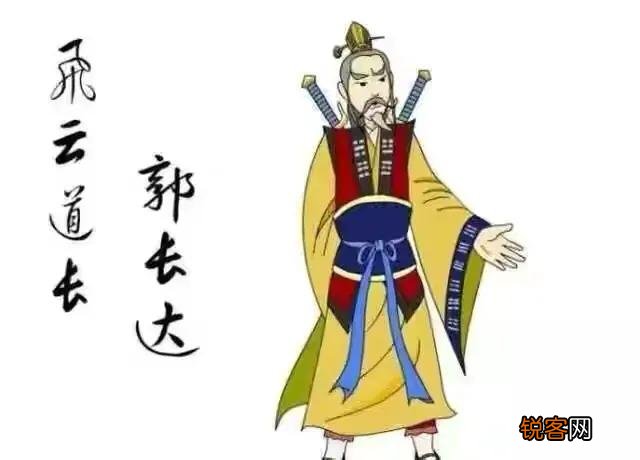 《白眉大侠》中的八王擂具体是怎么一回事,都有谁登台亮相了？