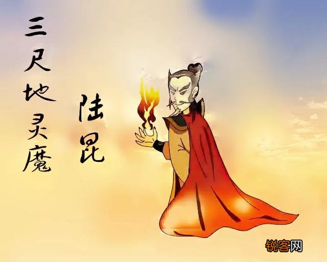 《白眉大侠》中的八王擂具体是怎么一回事,都有谁登台亮相了？