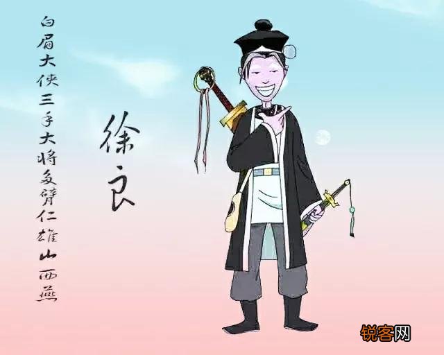 《白眉大侠》中的八王擂具体是怎么一回事,都有谁登台亮相了？