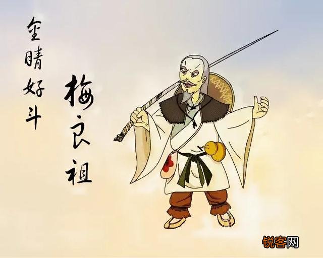 《白眉大侠》中的八王擂具体是怎么一回事,都有谁登台亮相了？