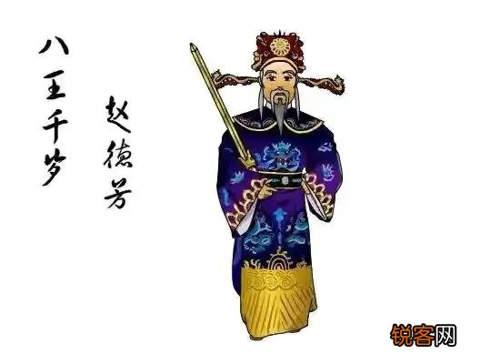 《白眉大侠》中的八王擂具体是怎么一回事,都有谁登台亮相了？