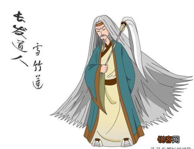 《白眉大侠》中有哪些名不副实的伪高手？