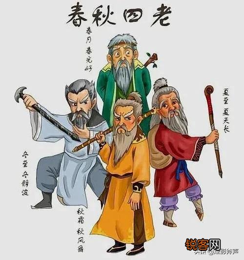 《白眉大侠》中有哪些名不副实的伪高手？