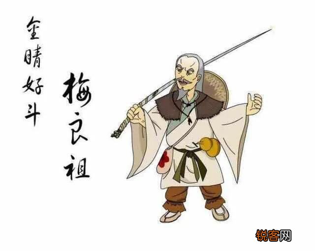 《白眉大侠》中有哪些名不副实的伪高手？