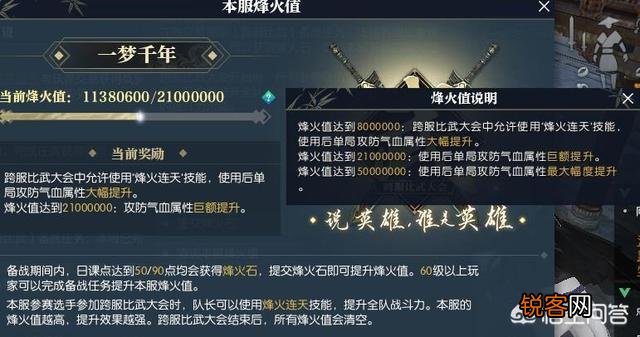 有人说《逆水寒》首届跨服比武大会没有公平性可言,你怎么看？