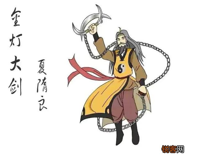 《龙虎风云会》中的十二老战金灯是怎么回事？