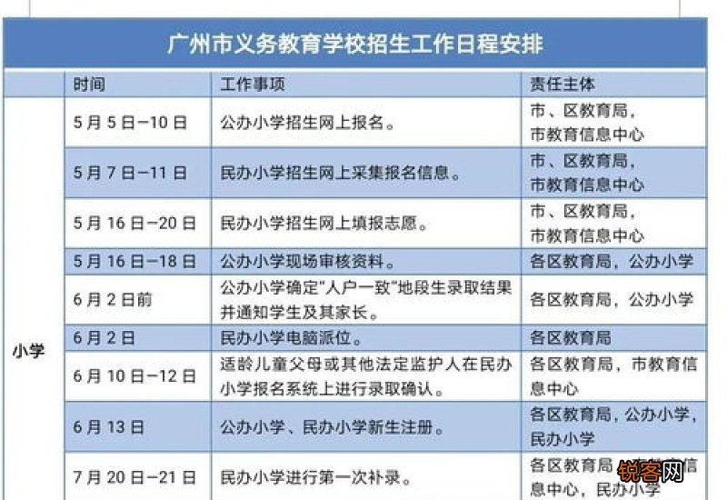 2023年五华区磊鑫外国语学校幼升小招生对象+电话+收费标准