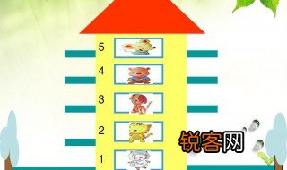 幼儿园基数和序数是什么意思 幼儿园基数和序数解释