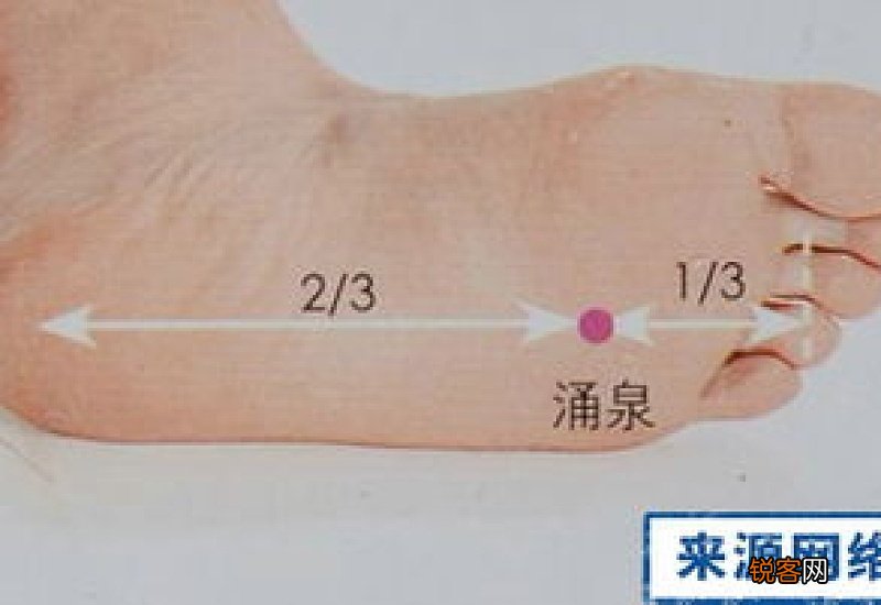女人按摩涌泉的功效和作用