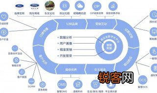 数据网络是什么意思 数据网络解释