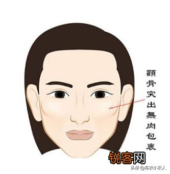 如何看待农村老话,“脸上无肉,做事寡毒”？