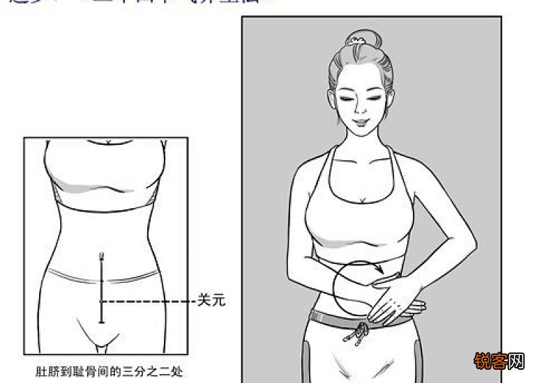 艾灸上火怎么预防