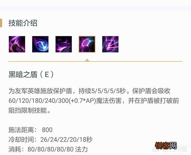 LOL中有哪些英雄看起来很肉,但实际上很不禁打？