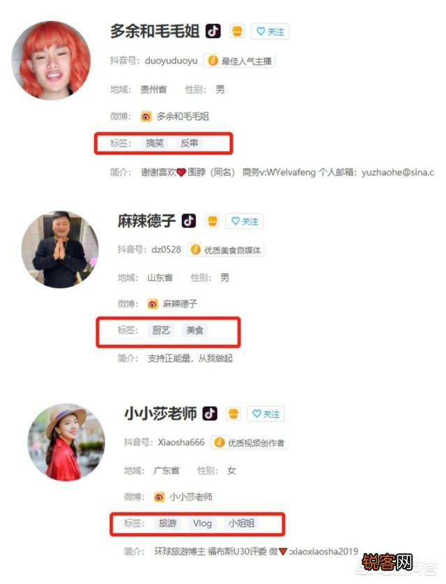 徐峥说《囧妈》抖音营销没有错,那什么电影适合抖音营销？