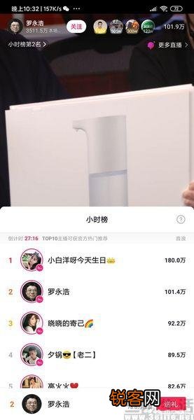 罗永浩的1.1亿单场直播销售总额,是罗永浩成功转型,还是抖音拉开电商序幕？