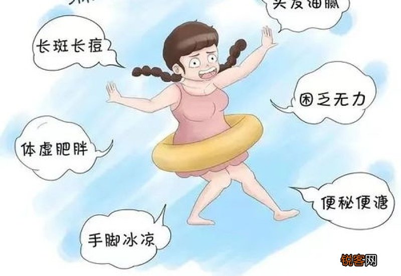 如何判断身体是否有湿气