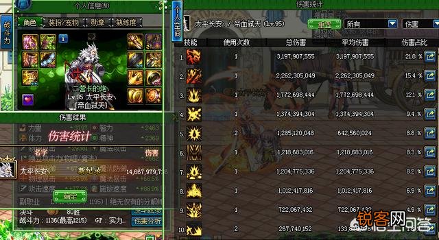 DNF95版本红眼怎么做才能突破4000力量？