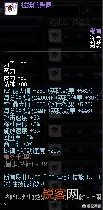 DNF红眼需不需要3级称号？