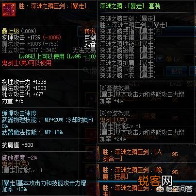 DNF红眼需不需要3级称号？