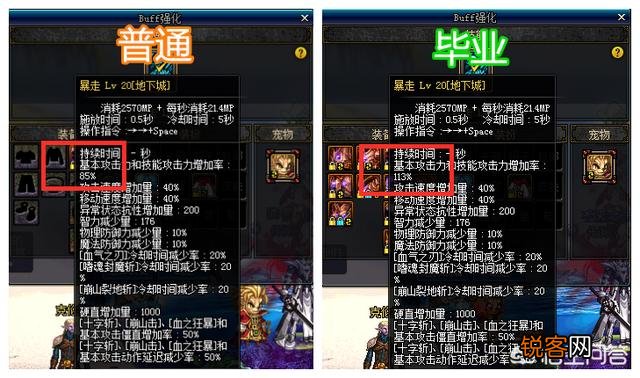 DNF：萌新想问一下为什么红眼换装没几件就20级暴走了,那还有必要搞深渊之鳞换装吗？