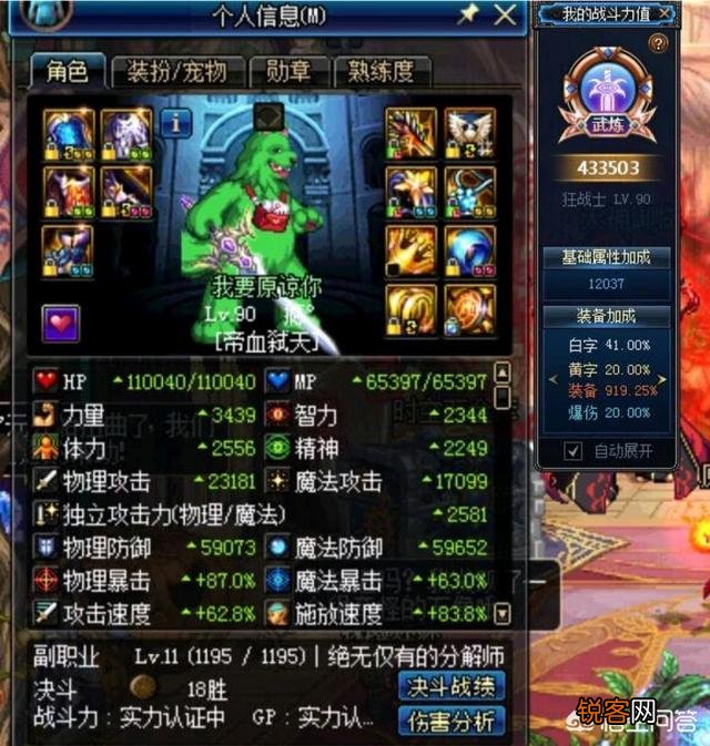 dnf红眼多少W,战力才算高呢？