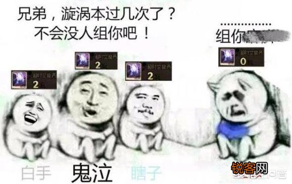 dnf红眼多少W,战力才算高呢？