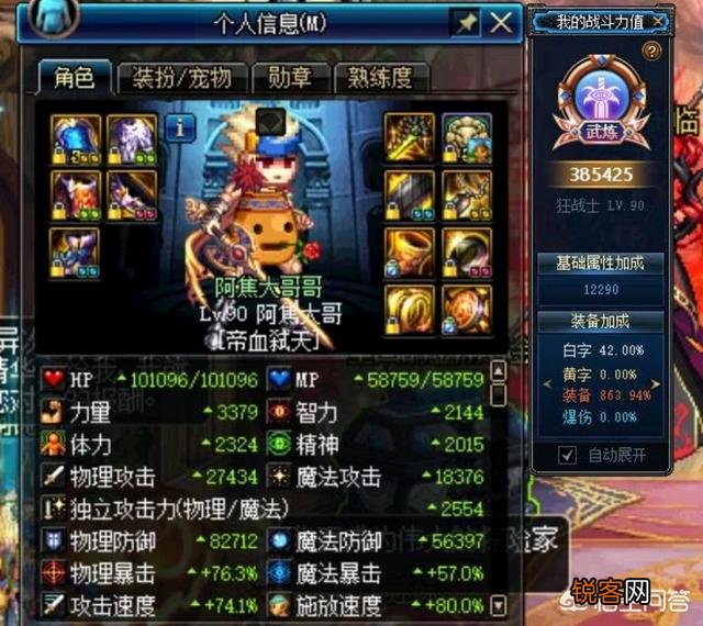 dnf红眼多少W,战力才算高呢？