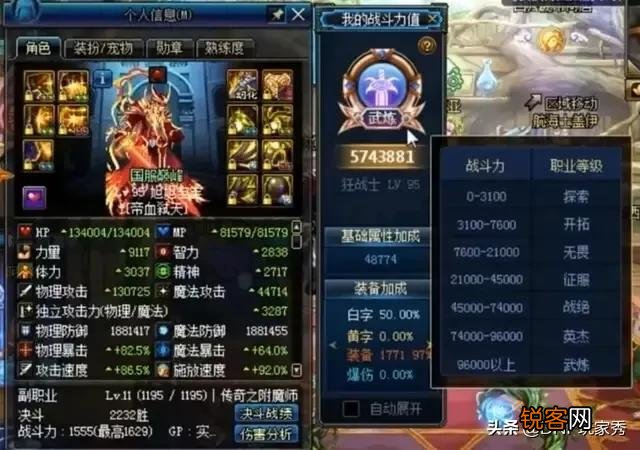DNF红眼怎么用心打造,用心打造的红眼可以从哪几个方面体现出来？