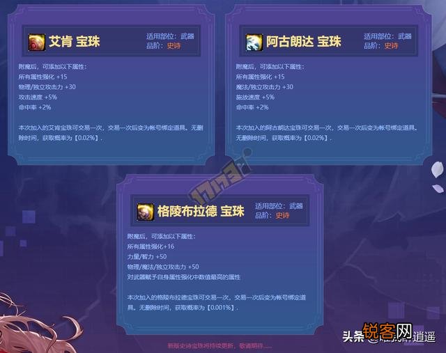 DNF策划疑似又对玩家进行试探,魔盒白金礼盒加入无我剑气,春节白金礼盒却没有,如何？