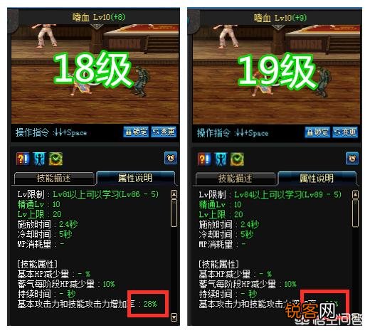 DNF：剑魂上面发现有两个血之狂暴白金徽章,有没有必要打在哈林传说上跨给红眼？