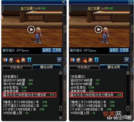 DNF：剑魂上面发现有两个血之狂暴白金徽章,有没有必要打在哈林传说上跨给红眼？