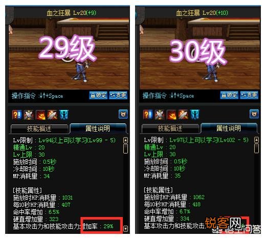 DNF：剑魂上面发现有两个血之狂暴白金徽章,有没有必要打在哈林传说上跨给红眼？