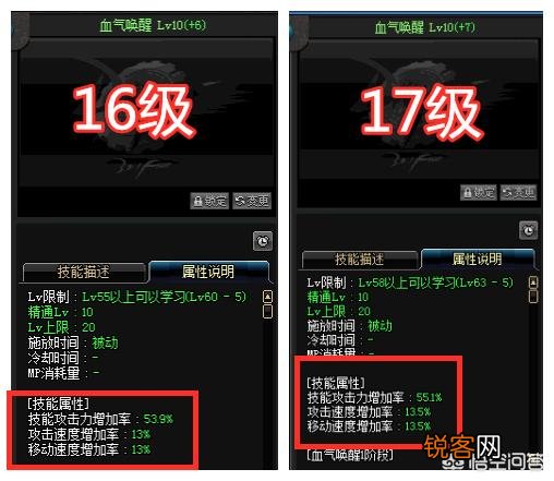 DNF：剑魂上面发现有两个血之狂暴白金徽章,有没有必要打在哈林传说上跨给红眼？
