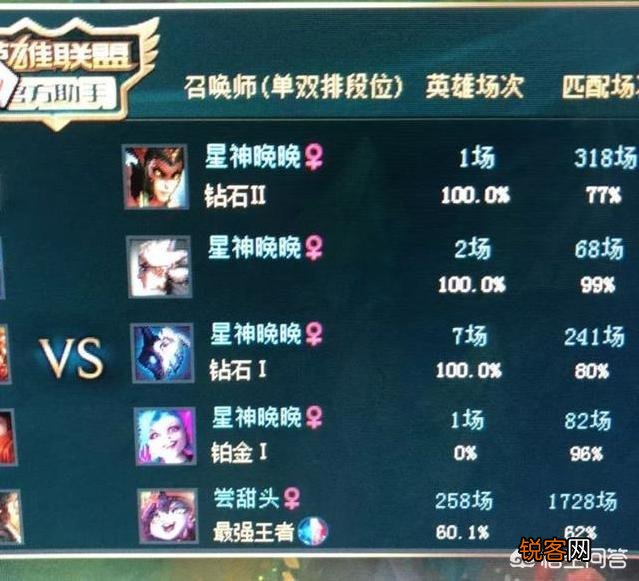 《英雄联盟》中你看到过哪些很好玩的id？