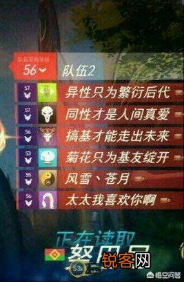 《英雄联盟》中你看到过哪些很好玩的id？