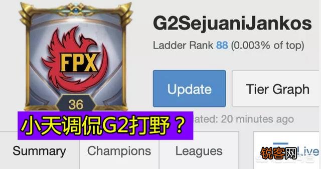 FPX战队全员欧服搞事,LWX和金贡把ID改为三SB组合,小天改名调侃G2打野,如何评价？