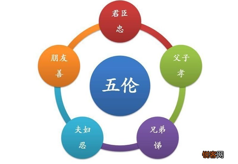 《人生之路》各个人物关系解析 《人生之路》各个人物关系解析