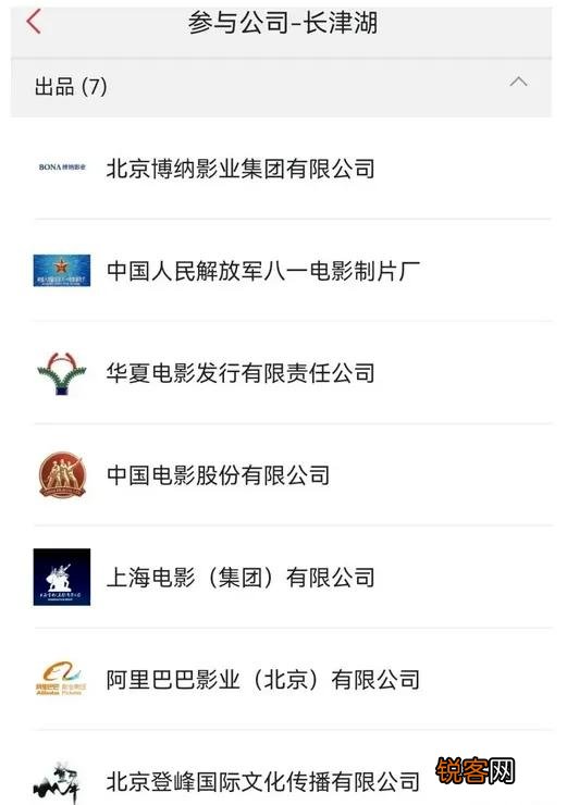 《长津湖》预测票房60亿,吴京能分到多少钱？
