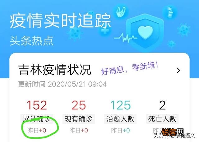 好消息！吉林昨日0新增,是不是意味着吉林疫情已经得到了好转？