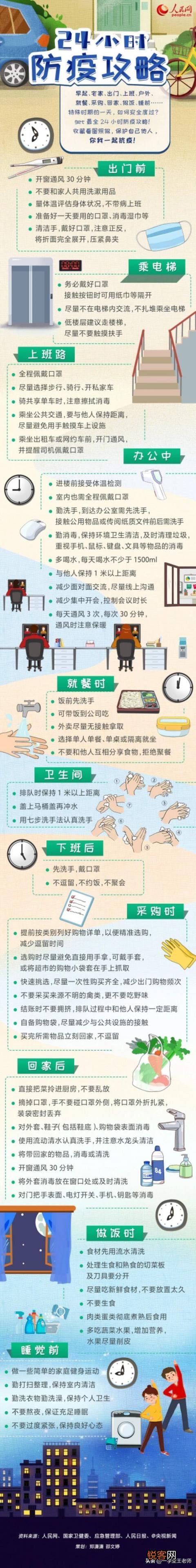 好消息！吉林昨日0新增,是不是意味着吉林疫情已经得到了好转？