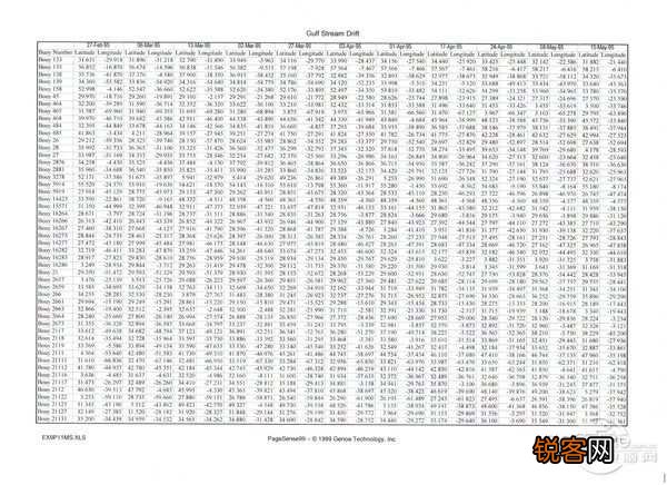跃系列M233sdw使用教程 惠普黑白双面激光一体机价格