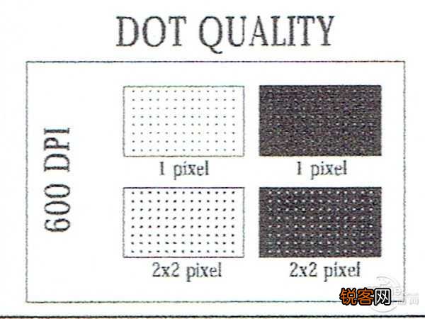 跃系列M233sdw使用教程 惠普黑白双面激光一体机价格