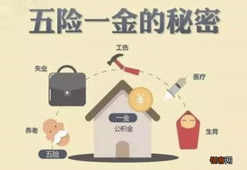 企业基本养老保险是什么意思？包括医疗保险吗