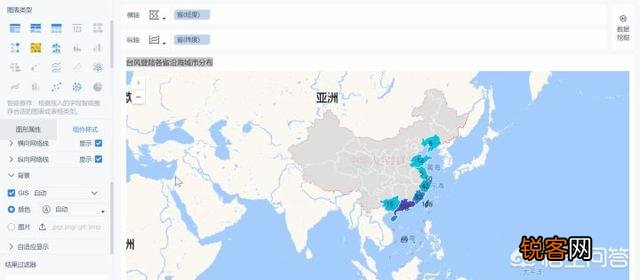 大数据平台的软件有哪些？