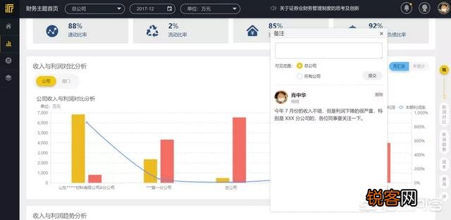 有什么数据分析的应用和软件？