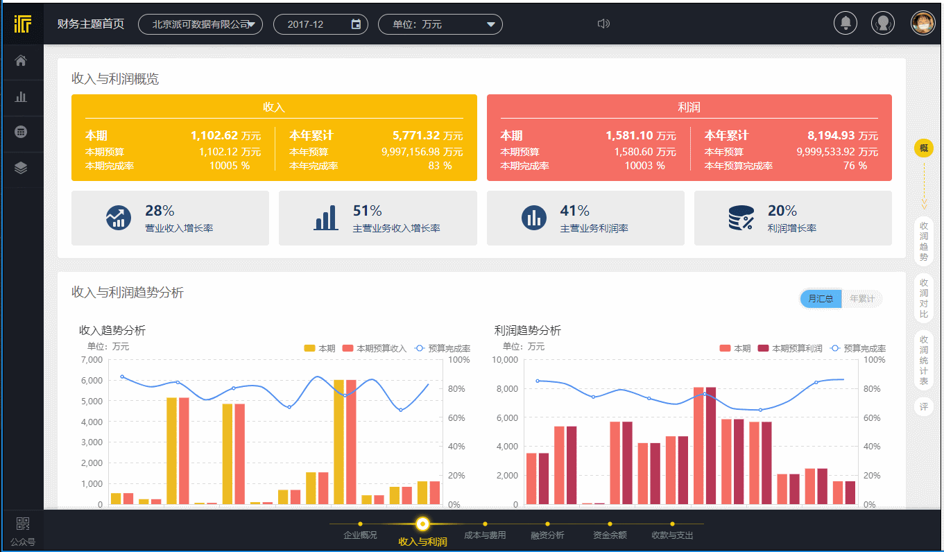 有什么数据分析的应用和软件？